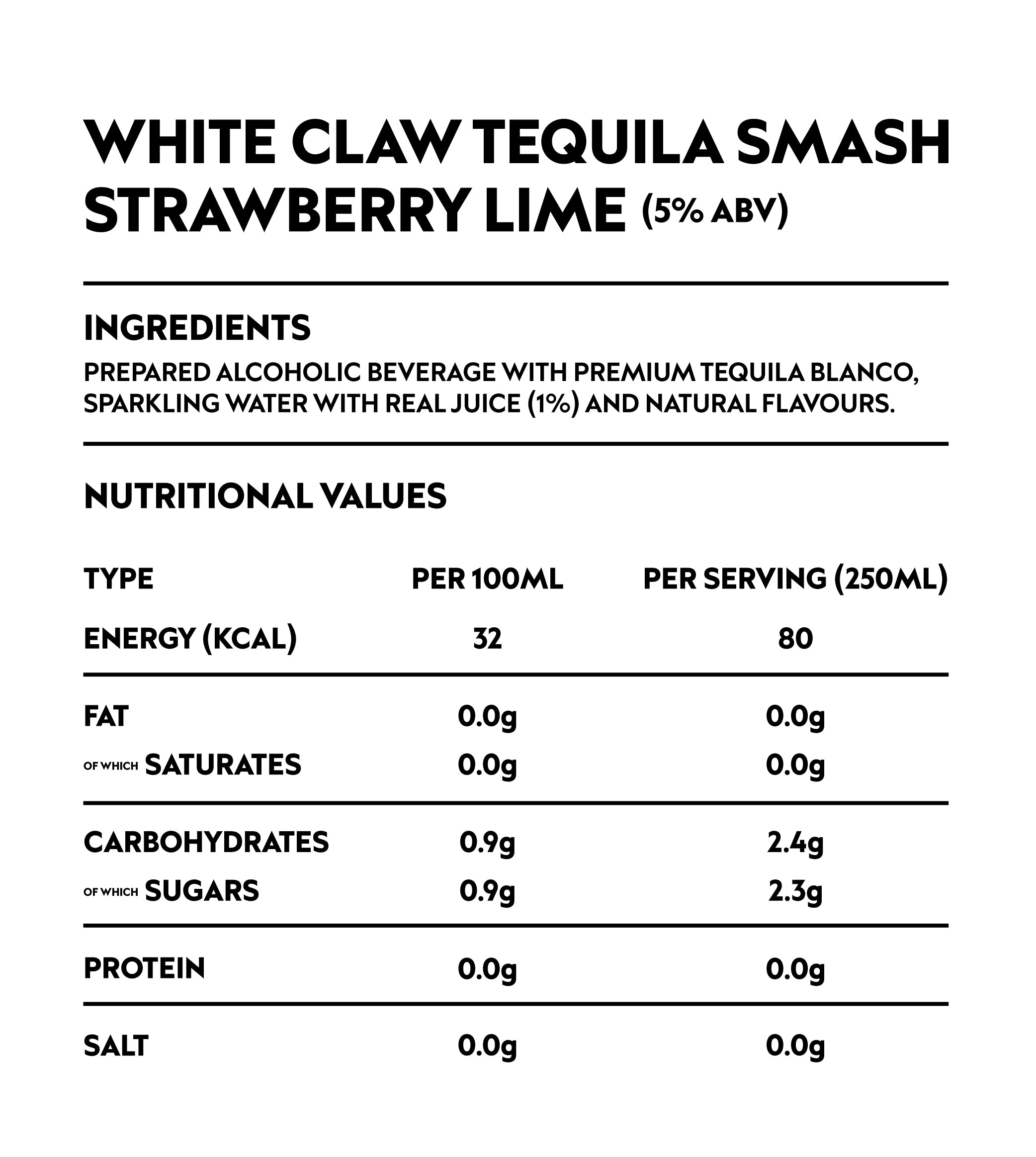 Nutrition ingredients