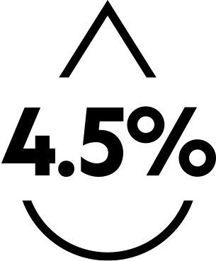 ABV