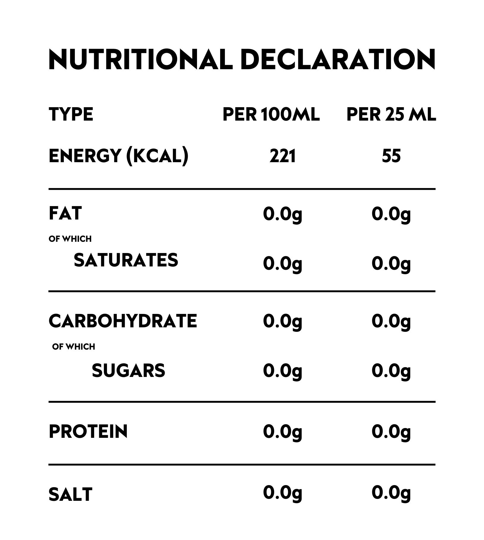 Nutrition ingredients