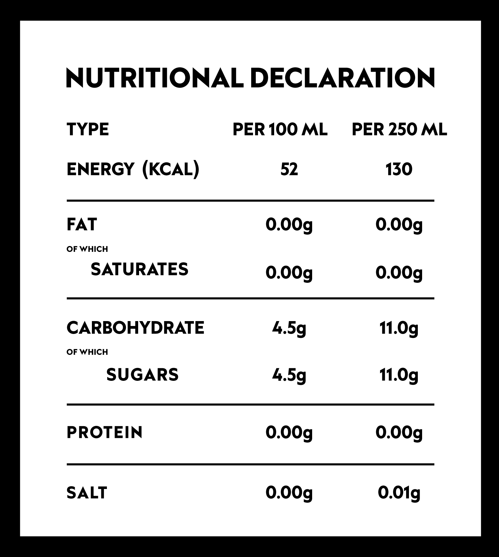 Nutrition ingredients